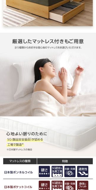 スーパSALE10倍＆4時間限定10％OFF ヘッドボード付き 2段棚 収納ベッド シングルサイズ ベッドフレームのみ 引出し2杯付き ライト付 宮棚付き コンセント付き 木目調 国産フレーム 低ホルムアルデヒド ホワイト