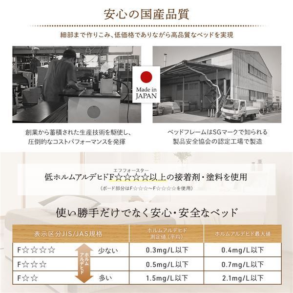 スーパSALE10倍＆4時間限定10％OFF ヘッドボード付き 2段棚 収納ベッド ダブルサイズ 海外製ボンネルコイルマットレス付き 引出し2杯付き ライト付 宮棚付き コンセント付き 木目調 国産フレーム 低ホルムアルデヒド ホワイト