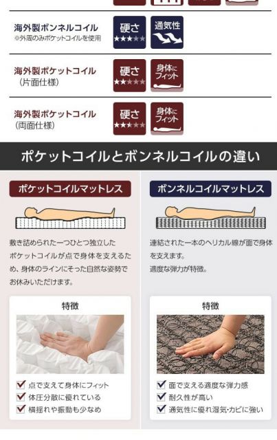 スーパSALE10倍＆4時間限定10％OFF ヘッドボード付き 2段棚 収納ベッド ダブルサイズ 海外製ポケットコイルマットレス付き 引出し2杯付き ライト付 宮棚付き コンセント付き 木目調 国産フレーム 低ホルムアルデヒド ホワイト
