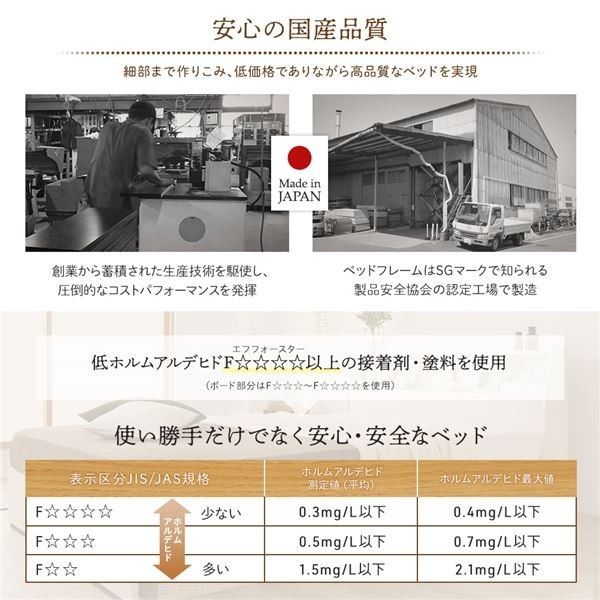 スーパSALE10倍＆4時間限定10％OFF ヘッドボード付き 2段棚 収納ベッド シングルサイズ ベッドフレームのみ 引出し2杯付き ライト付 宮棚付き コンセント付き 木目調 国産フレーム 低ホルムアルデヒド ナチュラル