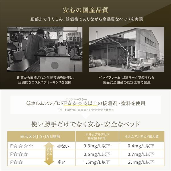 2段棚 ヘッドボード付き 収納ベッド ダブルサイズ 日本製ボンネルコイルマットレス付き 引出し2杯付き ライト付き 宮棚付き コンセント付き 国産フレーム 低ホルムアルデヒド 木目 ブラウン代引NG