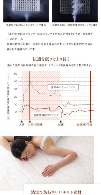 スーパSALE10倍＆4時間限定10％OFF フランスベッド 高密度連続スプリングマットレス セミダブルサイズ 日本製 快眠設計 抗菌 防臭 防ダニ加工 キルト素材 国内一貫生産 通気性 体圧分散 2年保証 圧縮ロール梱包