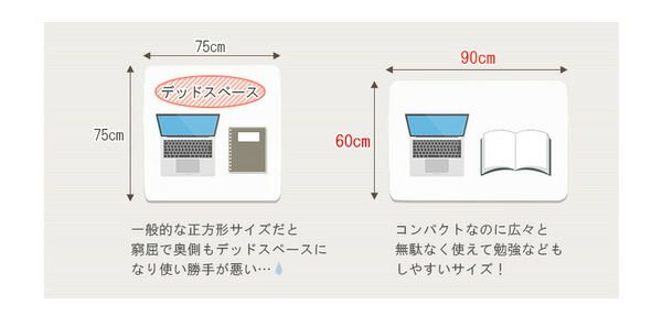 カジュアル こたつ/コタツ ブラック 約幅90×奥行60×高さ37cm 継ぎ脚式 コンパクト 通年使用 『コパン960T』 〔リビング〕代引NG
