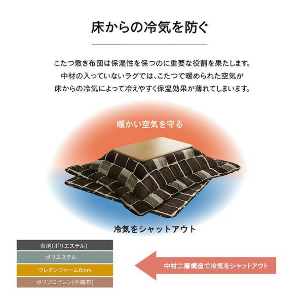 モダン こたつ布団/寝具 大 掛け敷きセット グレー 約205×285cm 長方形 洗える 軽量 東レ マッシュロン綿 〔リビング〕代引NG