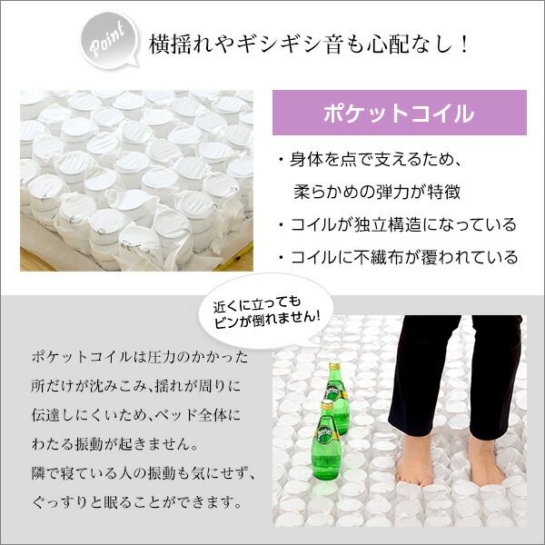 ポケットコイル マットレス キング ホワイト ロール梱包 片面仕様 高耐久性 体圧分散タイプ 衛生的仕様 1年保証付き 寝具 ベッドマットレス代引NG