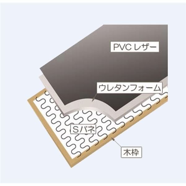リビングソファー 2人掛け ブラック 幅136cm 木製構造 合皮/合成皮革張地 脚付き 〔ダイニング 店舗 お店〕代引NG