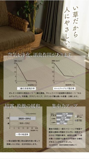 い草 ラグマット/花ござ 江戸間2畳 約174×174cm 格子柄 市松柄 グレー 裏：不織布 抗菌 防臭 湿度調節 〔リビング〕代引NG