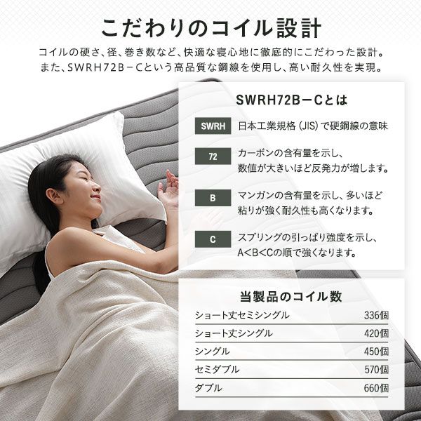 スーパSALE10倍＆4時間限定10％OFF マットレス ポケットコイル 薄型 三つ折り 快眠 高通気 メッシュ生地 体圧分散 1年保証 コンパクト 圧縮 梱包 グレイ シングル サイズ