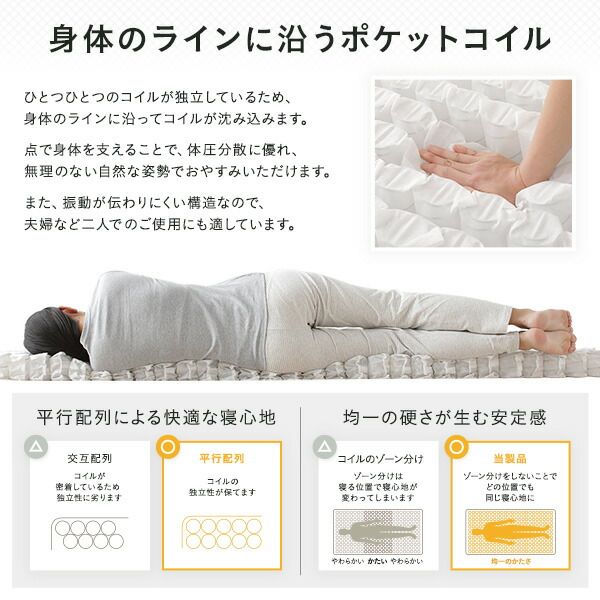 スーパSALE10倍＆4時間限定10％OFF マットレス ポケットコイル 薄型 三つ折り 快眠 高通気 メッシュ生地 体圧分散 1年保証 コンパクト 圧縮 梱包 グレイ セミダブル サイズ