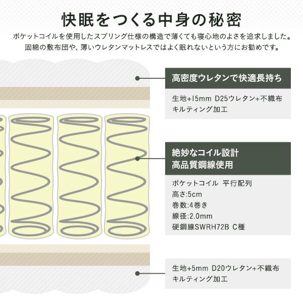 スーパSALE10倍＆4時間限定10％OFF マットレス ポケットコイル 薄型 三つ折り 快眠 高通気 メッシュ生地 体圧分散 1年保証 コンパクト 圧縮 梱包 グレイ ダブル サイズ