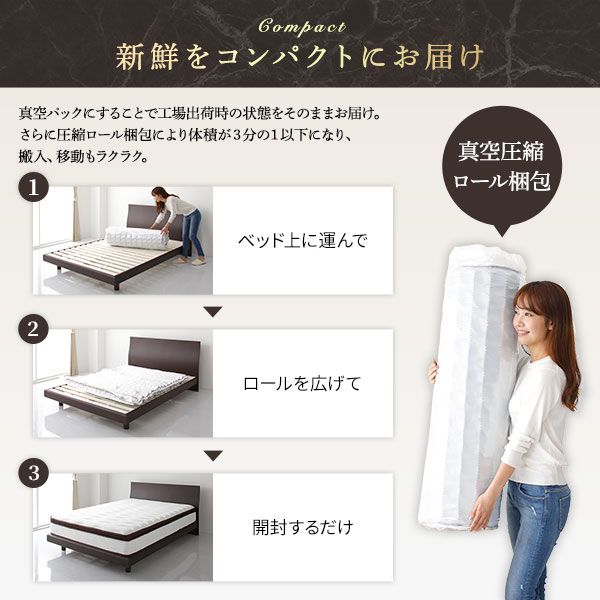 スーパSALE10倍＆4時間限定10％OFF マットレス セミシングル 80cm 2層 ポケットコイル ハイグレード 快眠 ニット 体圧分散 1年保証 コンパクト 圧縮梱包