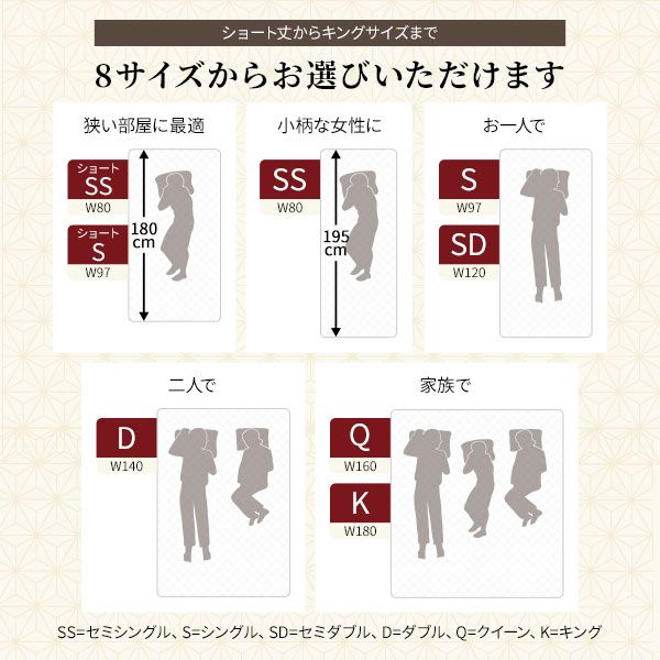 スーパSALE10倍＆4時間限定10％OFF マットレス 国産 ポケットコイル 薄型 三つ折り 快眠 体圧分散 1年保証 コンパクト 圧縮 梱包 ダブル サイズ