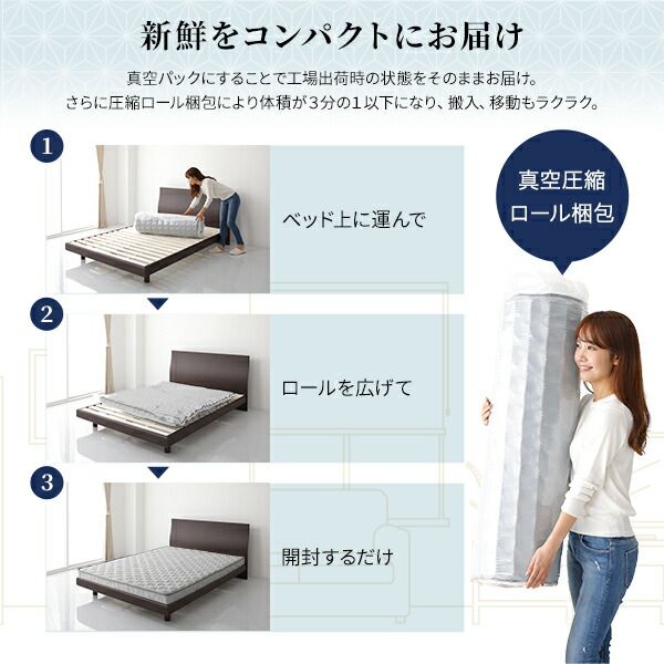 スーパSALE10倍＆4時間限定10％OFF マットレス 国産 ポケットコイル 薄型 三つ折り 竹炭 抗菌 防臭 快眠 体圧分散 1年保証 コンパクト 圧縮 梱包 グレイ  セミシングル サイズ
