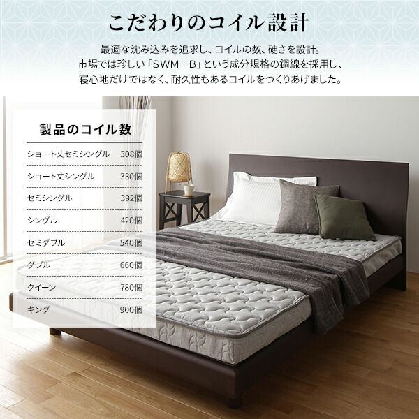 スーパSALE10倍＆4時間限定10％OFF マットレス 国産 ポケットコイル 薄型 三つ折り 竹炭 抗菌 防臭 快眠 体圧分散 1年保証 コンパクト 圧縮 梱包 グレイ  セミシングル サイズ