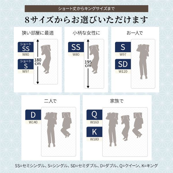 スーパSALE10倍＆4時間限定10％OFF マットレス 国産 ポケットコイル 薄型 三つ折り 竹炭 抗菌 防臭 快眠 体圧分散 1年保証 コンパクト 圧縮 梱包 グレイ セミシングル サイズ