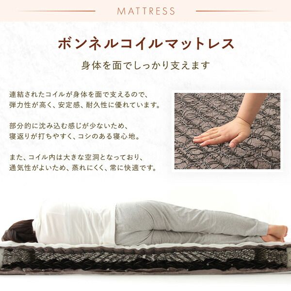 スーパSALE10倍＆4時間限定10％OFF マットレス 国産 ボンネルコイル 抗菌 防臭 防ダニ 3次元 樹脂 高通気 高反発 洗える オールシーズン トッパー 快眠 コンパクト 圧縮 梱包 シングル サイズ