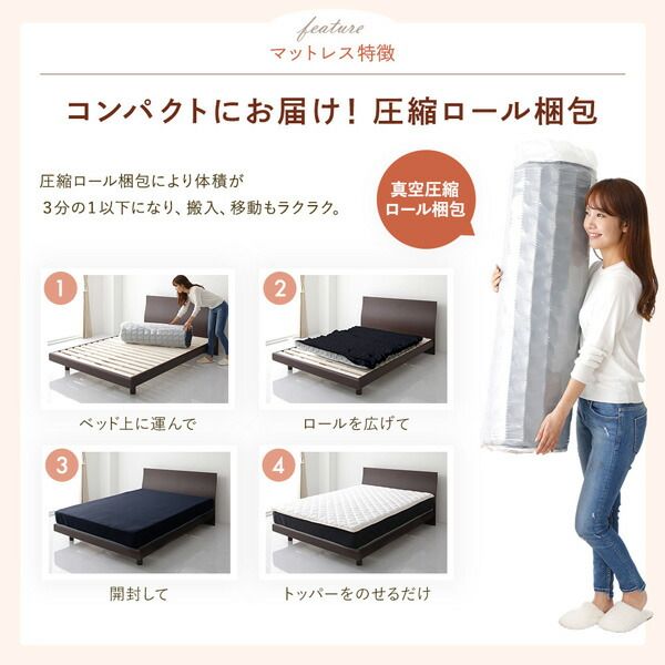 スーパSALE10倍＆4時間限定10％OFF マットレス 国産 ボンネルコイル 抗菌 防臭 防ダニ 3次元 樹脂 高通気 高反発 洗える オールシーズン トッパー 快眠 コンパクト 圧縮 梱包 シングル サイズ