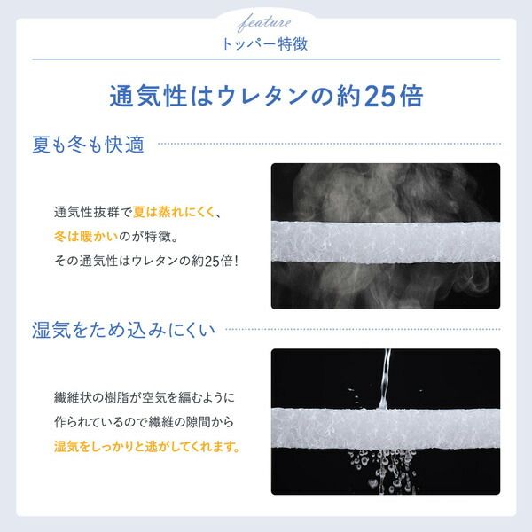 スーパSALE10倍＆4時間限定10％OFF マットレス 国産 ボンネルコイル 抗菌 防臭 防ダニ 3次元 樹脂 高通気 高反発 洗える オールシーズン トッパー 快眠 コンパクト 圧縮 梱包 シングル サイズ