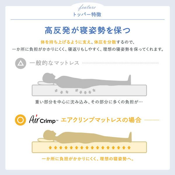 スーパSALE10倍＆4時間限定10％OFF マットレス 国産 ボンネルコイル 抗菌 防臭 防ダニ 3次元 樹脂 高通気 高反発 洗える オールシーズン トッパー 快眠 コンパクト 圧縮 梱包 シングル サイズ