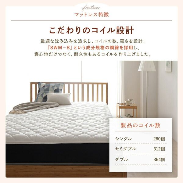 スーパSALE10倍＆4時間限定10％OFF マットレス 国産 ボンネルコイル 抗菌 防臭 防ダニ 3次元 樹脂 高通気 高反発 洗える オールシーズン トッパー 快眠 コンパクト 圧縮 梱包 ダブル サイズ