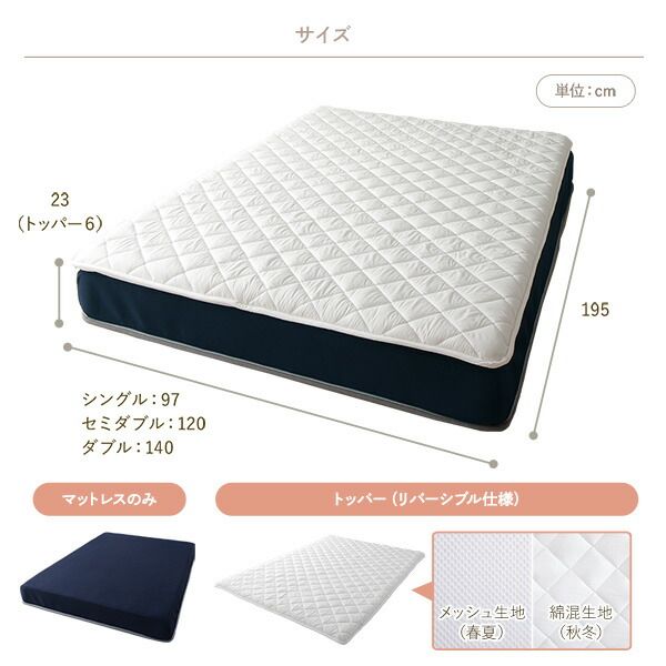 スーパSALE10倍＆4時間限定10％OFF マットレス 国産 ボンネルコイル 抗菌 防臭 防ダニ 3次元 樹脂 高通気 高反発 洗える オールシーズン トッパー 快眠 コンパクト 圧縮 梱包 ダブル サイズ