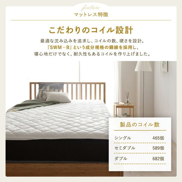 スーパSALE10倍＆4時間限定10％OFF マットレス 国産 ポケットコイル 抗菌 防臭 防ダニ 3次元 樹脂 高通気 高反発 洗える オールシーズン トッパー 快眠 コンパクト 圧縮 梱包 シングル サイズ