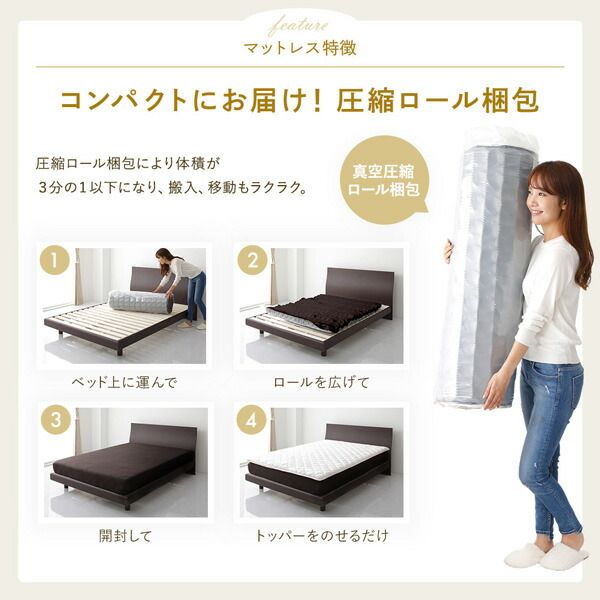 スーパSALE10倍＆4時間限定10％OFF マットレス 国産 ポケットコイル 抗菌 防臭 防ダニ 3次元 樹脂 高通気 高反発 洗える オールシーズン トッパー 快眠 コンパクト 圧縮 梱包 シングル サイズ