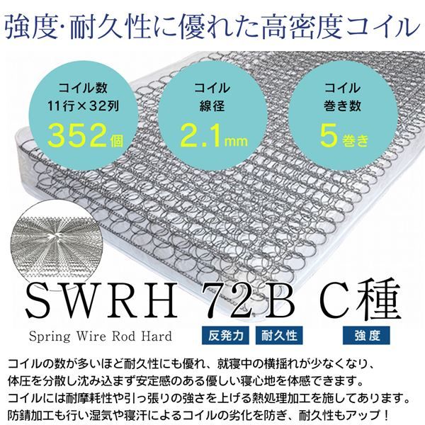 圧縮梱包 ロールボンネルコイルマットレス/寝具 シングル 幅97cm×長さ195cm×高さ16.5cm 強度 耐久性 クッション性抜群代引NG