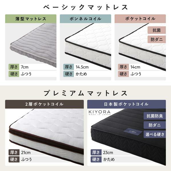 スーパSALE10倍＆4時間限定10％OFF すのこ ベッド 4つ折り セミダブル 通気性 連結 分割 頑丈 木製 天然木 桐 軽量 コンパクト 収納 折りたたみ 布団干し