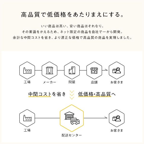 スーパSALE10倍＆4時間限定10％OFF すのこ ベッド 4つ折り ダブル 通気性 連結 分割 頑丈 木製 天然木 桐 軽量 コンパクト 収納 折りたたみ 布団干し