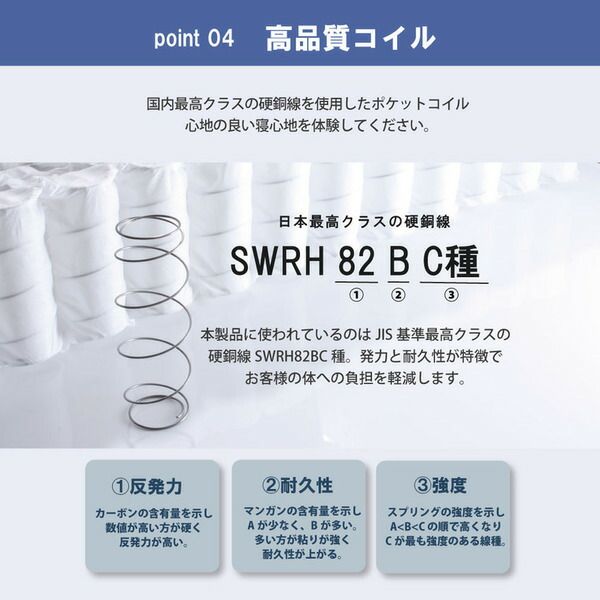日P642 夜香ハイグレード 国産ロールマットレス ショートセミシングル（S）SSレギュラー代引NG