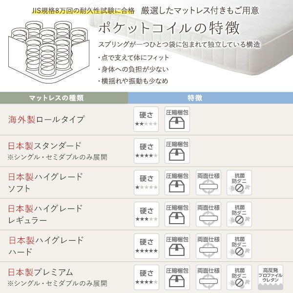 ベッド 日本製 収納付き ショートセミシングル ナチュラル 海外製 ポケットコイルマットレス付き 宮付き コンセント付き代引NG