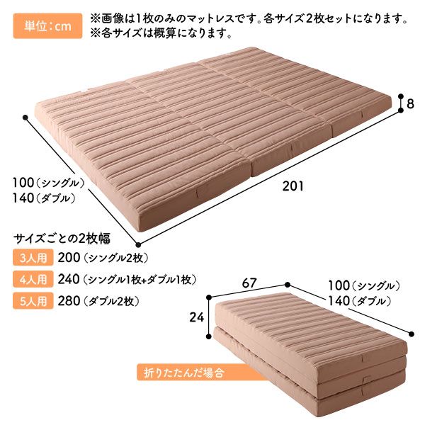 国産 ファミリータイプ マットレス 幅280cm ダブル×2枚 5人用 厚さ8cm 日本製 連結 抗菌 防臭 防ダニ 折りたたみ 敷き布団  ファミリー ファミリーサイズ ワイドキング 大きい 大きいサイズ 子供 家族 5人 コンパクト 収納 3つ折り 三つ折り代引NG