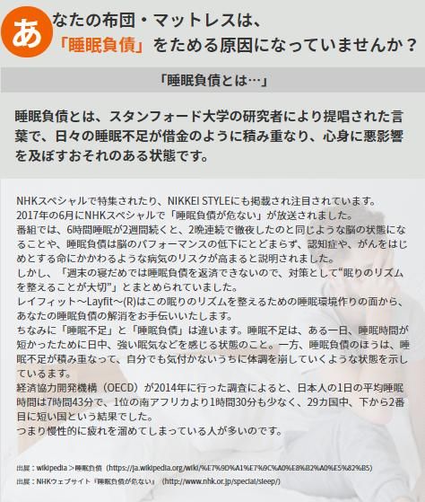 医学博士監修 ミニポケットコイル入り 敷きマットレス（LAYFIT レイフィット・ウレタン増量タイプ） ダブル 厚み9cm〔トッパー 敷き布団 マットレス スプリングマット ベッドマット ホワイト〕