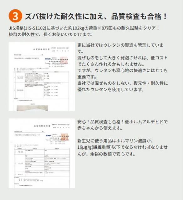 医学博士監修 ミニポケットコイル入り 敷きマットレス（LAYFIT レイフィット・敷き布団タイプ） セミシングル 厚み8cm〔トッパー 敷き布団 マットレス スプリングマット ベッドマット ホワイト〕