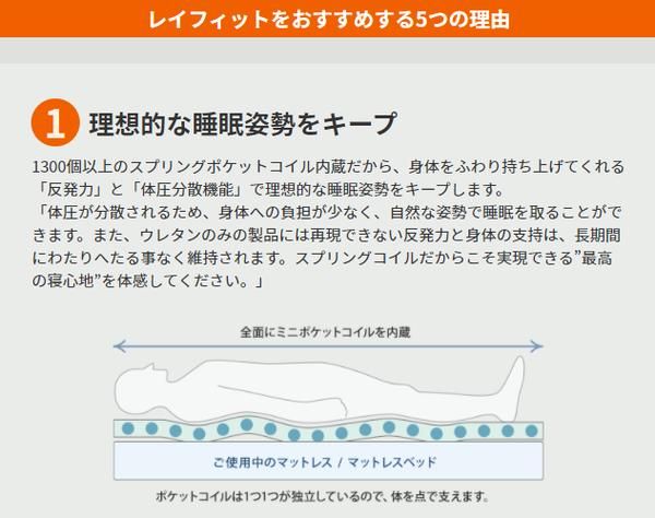 医学博士監修 ミニポケットコイル入り 敷きマットレス（LAYFIT レイフィット・敷き布団タイプ） セミダブル 厚み8cm〔トッパー 敷き布団 マットレス スプリングマット ベッドマット ホワイト〕