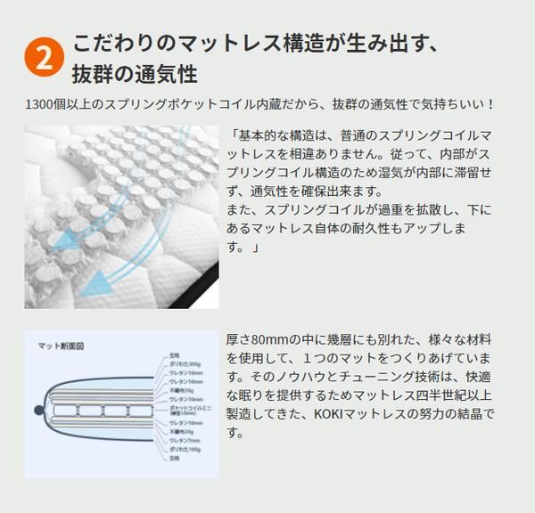 医学博士監修 ミニポケットコイル入り 敷きマットレス（LAYFIT レイフィット・敷き布団タイプ） ダブル 厚み8cm〔トッパー 敷き布団 マットレス スプリングマット ベッドマット ホワイト〕
