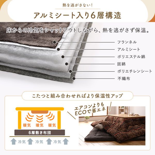 こたつ敷布団/ラグマット ブラウン 約190×190cm 正方形 ホットカーペット対応 防滑 洗える 撥水 アルミシート入り6層構造代引NG