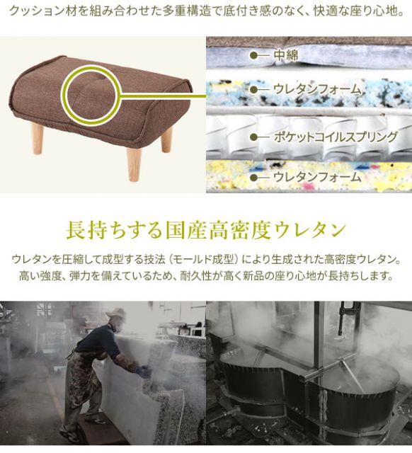 日本製 シンプル オットマン/スツール タスク生地 ブルー 脚部：ナチュラル 約幅59cm ゆったりサイズ 国産 ソファ ソファー おしゃれ ポケットコイル 北欧 リビング ひとり暮らし 代引NG