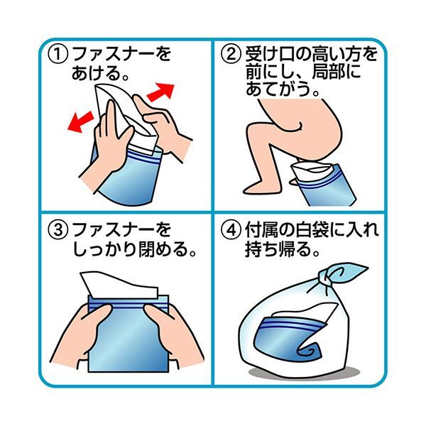 スーパSALE10倍＆4時間限定10％OFF ケンユー 携帯ミニトイレ プルプル 18AP-20 1パック（18個）