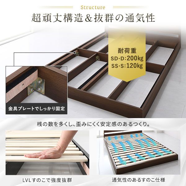 スーパSALE10倍＆4時間限定10％OFF ベッド 低床 ロータイプ すのこ 木製 LED照明付き 宮付き 棚付き コンセント付き シンプル モダン ブラック ダブル ベッドフレームのみ
