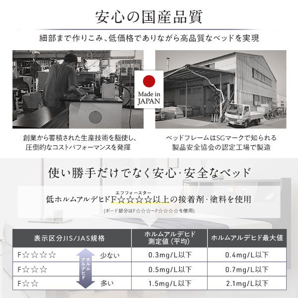 ベッド 日本製 低床 フロア ロータイプ 照明 宮付き 棚付き コンセント シンプル モダン ブラウン ダブル 海外製ポケットコイルマットレス（両面仕様）付き代引NG
