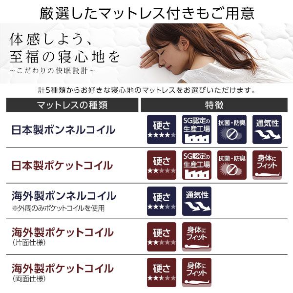 ベッド 日本製 低床 フロア ロータイプ 木製 照明付き 宮付き 棚付き コンセント付き シンプル モダン ホワイト ダブル 日本製ボンネルコイルマットレス付き代引NG