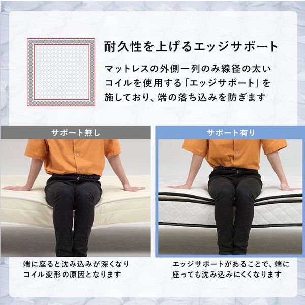 ピロートップ仕様 ポケットコイル マットレスベッド シングル ホワイト すのこフレーム 脚付き 組立品 〔ベッドルーム〕代引NG