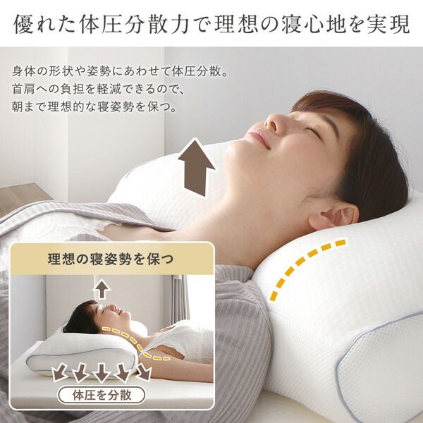 日本製ふんわり もっちり 低反発チップ まくら 60×40cm 抗菌 体圧分散 つつみこまれる感覚枕 低反発枕 ピロー マクラ 幅60cm メッシュ素材 通気性 プレゼント ギフト 寝具代引NG
