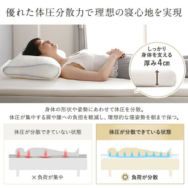 日本製高密度 低反発マットレス＆まくらセット 抗菌 洗えるリバーシブルカバー付き 体圧分散 敷き布団 トッパー 布団 厚さ4cm マットレス S 枕 まくら ピロー 低反発枕 年中使える マットレスセット代引NG