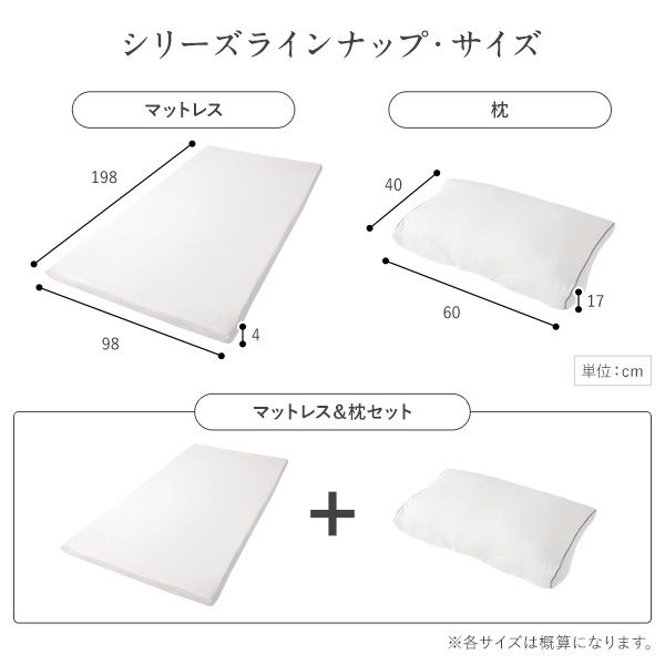 日本製高密度 低反発マットレス＆まくらセット 抗菌 洗えるリバーシブルカバー付き 体圧分散 敷き布団 トッパー 布団 厚さ4cm マットレス S 枕 まくら ピロー 低反発枕 年中使える マットレスセット代引NG