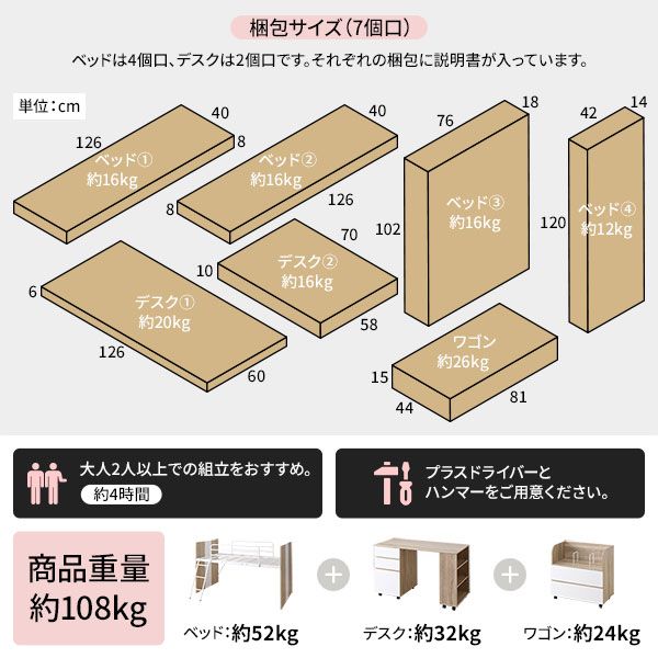 システムベッド ロフトベッド 3点セット ナチュラル ロータイプ シングル ベッド デスク 学習机 収納棚 ワゴン レイアウト自由 省スペース 木製 子供部屋 家具代引NG