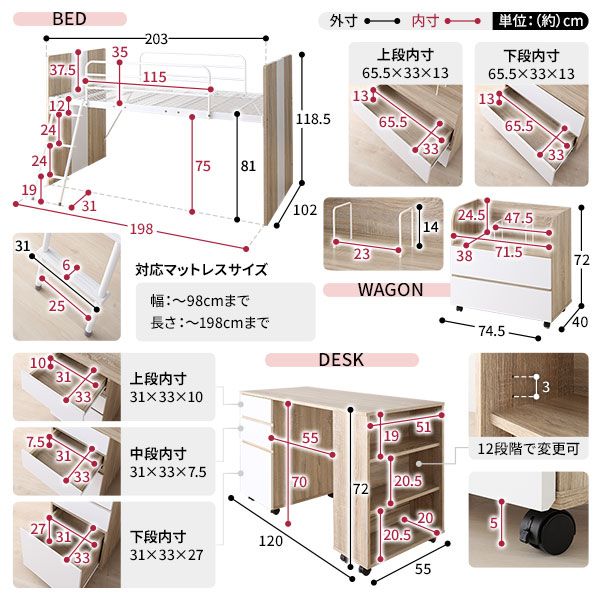 システムベッド ロフトベッド 3点セット グレー ロータイプ シングル ベッド デスク 学習机 収納棚 ワゴン レイアウト自由 省スペース 木製 子供部屋 家具代引NG