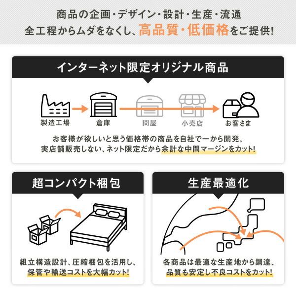 スーパSALE10倍＆4時間限定10％OFF ビーズクッション ソファ オレンジ スモール ビッグ セット 日本製 リラックス りんご アップル 軽量 取っ手付き クッション 一人掛け スムース 生地